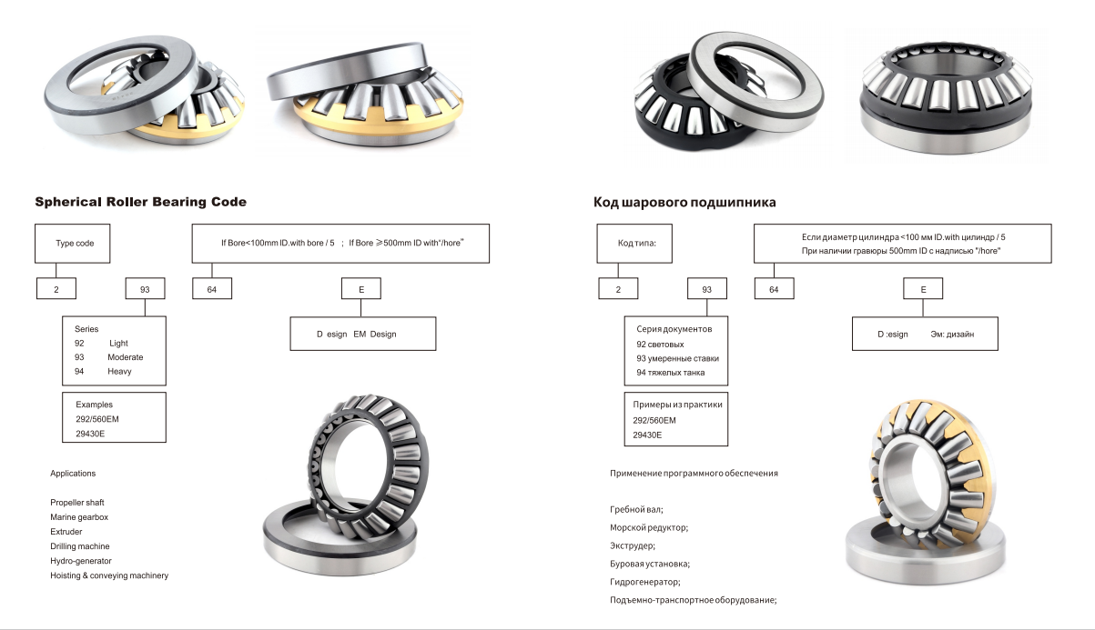 Shandong WTYS Precision Bearing Manufacturing Co., LTD. : Committed to providing high-quality bearing products to meet customer needs
